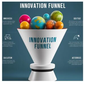 innovation funnel​